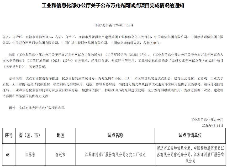 24746628.jpg 公司成功入選國家首批萬兆工廠.jpg